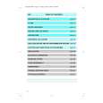 WHIRLPOOL AWZ EXPERT C Owners Manual WHIRLPOOL AWZ EXPERT C Owners Manual
