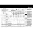 WHIRLPOOL TRKE 6962 Quick Start WHIRLPOOL TRKE 6962 Quick Start