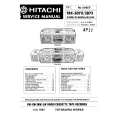 HITACHI TN-21H-982 Service Manual HITACHI TN-21H-982 Service Manual