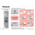 PANASONIC EUR7722KM0 Owners Manual PANASONIC EUR7722KM0 Owners Manual