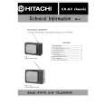 HITACHI SXB3 Service Manual HITACHI SXB3 Service Manual