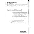 HARMAN KARDON TD212 Service Manual HARMAN KARDON TD212 Service Manual