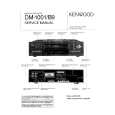 KENWOOD DM-1001 Service Manual KENWOOD DM-1001 Service Manual