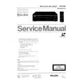 PHILIPS CDV400 Service Manual PHILIPS CDV400 Service Manual
