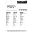 NORDMENDE TU1300 Service Manual NORDMENDE TU1300 Service Manual