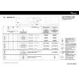 WHIRLPOOL AMAZONE AO Quick Start WHIRLPOOL AMAZONE AO Quick Start