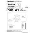 PIONEER PDK-WT02 Service Manual PIONEER PDK-WT02 Service Manual