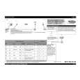 WHIRLPOOL ADP 5778 IX Owners Manual WHIRLPOOL ADP 5778 IX Owners Manual