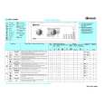 WHIRLPOOL WAT 5340D Quick Start WHIRLPOOL WAT 5340D Quick Start