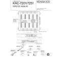 KENWOOD KAC7201 Service Manual KENWOOD KAC7201 Service Manual