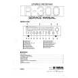 YAMAHA R300 Service Manual YAMAHA R300 Service Manual