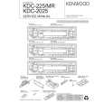 KENWOOD KDC2025 Service Manual KENWOOD KDC2025 Service Manual