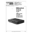 ITT TR4928VPS Service Manual ITT TR4928VPS Service Manual