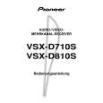 PIONEER VSX-D710S/MYXJIGR Owners Manual PIONEER VSX-D710S/MYXJIGR Owners Manual