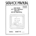 GENEXXA CTV1001 Service Manual GENEXXA CTV1001 Service Manual