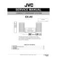 JVC EX-A5 for AT Service Manual JVC EX-A5 for AT Service Manual