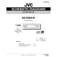 JVC KD-SX841R Circuit Diagrams JVC KD-SX841R Circuit Diagrams
