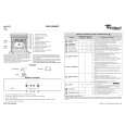 WHIRLPOOL AKZ673/IX Skrócona Instrukcja Obsługi WHIRLPOOL AKZ673/IX Skrócona Instrukcja Obsługi