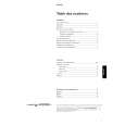 PHILIPS 32PW9513/19 Owners Manual PHILIPS 32PW9513/19 Owners Manual
