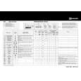 WHIRLPOOL WAI 2542/2 Quick Start WHIRLPOOL WAI 2542/2 Quick Start