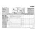 WHIRLPOOL WAT PRESTIGE 55 Quick Start WHIRLPOOL WAT PRESTIGE 55 Quick Start