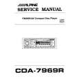 ALPINE CDA7969R Service Manual ALPINE CDA7969R Service Manual