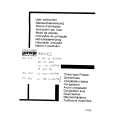 CASTOR CO250S Owners Manual CASTOR CO250S Owners Manual