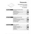 PANASONIC CFVDD281 Owners Manual PANASONIC CFVDD281 Owners Manual