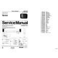 PHILIPS D16I Service Manual PHILIPS D16I Service Manual