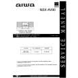 AIWA CX-AV90 Service Manual AIWA CX-AV90 Service Manual