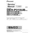 PIONEER DEH-P3100UB/XS/EW5 Service Manual PIONEER DEH-P3100UB/XS/EW5 Service Manual