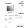 SONY CPDE250 Service Manual SONY CPDE250 Service Manual