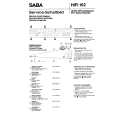 SABA 9141 HIFI Service Manual SABA 9141 HIFI Service Manual