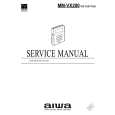 AIWA MMVX200 Service Manual AIWA MMVX200 Service Manual