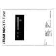 SCHNEIDER 6020/3T TEAM Service Manual SCHNEIDER 6020/3T TEAM Service Manual