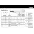 BAUKNECHT TRKK 6631/2 Quick Start BAUKNECHT TRKK 6631/2 Quick Start