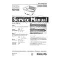 PHILIPS HP5224A Service Manual PHILIPS HP5224A Service Manual