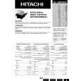 HITACHI CP2514RX Service Manual HITACHI CP2514RX Service Manual