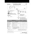 WHIRLPOOL 6ADP 5656 WHM Quick Start WHIRLPOOL 6ADP 5656 WHM Quick Start