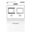 PHILIPS 25CE6271 Owners Manual PHILIPS 25CE6271 Owners Manual