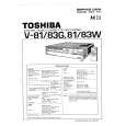 TOSHIBA V86 Service Manual TOSHIBA V86 Service Manual