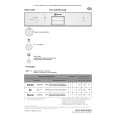 BAUKNECHT GSIK 6381/1 IN Quick Start BAUKNECHT GSIK 6381/1 IN Quick Start