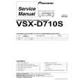 PIONEER VSX-D710S/KUXJI Service Manual PIONEER VSX-D710S/KUXJI Service Manual