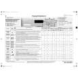 WHIRLPOOL Super Eco 6411 Quick Start WHIRLPOOL Super Eco 6411 Quick Start