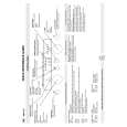 WHIRLPOOL AMW 521 AL Quick Start WHIRLPOOL AMW 521 AL Quick Start