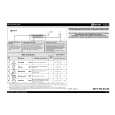 WHIRLPOOL GSF 2501 Quick Start WHIRLPOOL GSF 2501 Quick Start