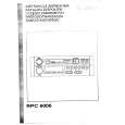 ELTRA RPC6006 Service Manual ELTRA RPC6006 Service Manual
