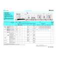 WHIRLPOOL WT 1530 Quick Start WHIRLPOOL WT 1530 Quick Start