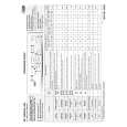 WHIRLPOOL INDIANA 1400 Quick Start WHIRLPOOL INDIANA 1400 Quick Start