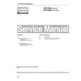 PHILIPS 14PV360 Service Manual PHILIPS 14PV360 Service Manual